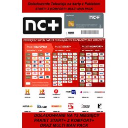 DOŁADOWANIE KART TNK START+ Z KOMFORT+ I MULTI MAN PACK NA 12 MIESIĘCY