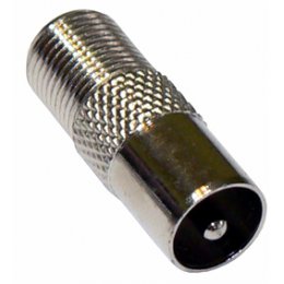 ZŁĄCZE RF męskie - GNIAZDO F-F