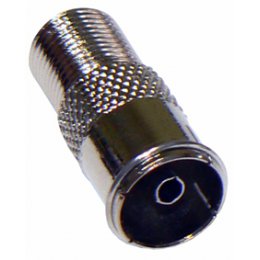 ZŁĄCZE RF żeńskie - GNIAZDO F-F